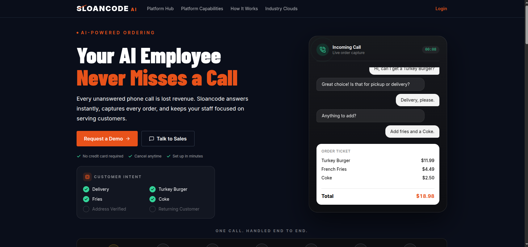 SloanCode AI Receptionist